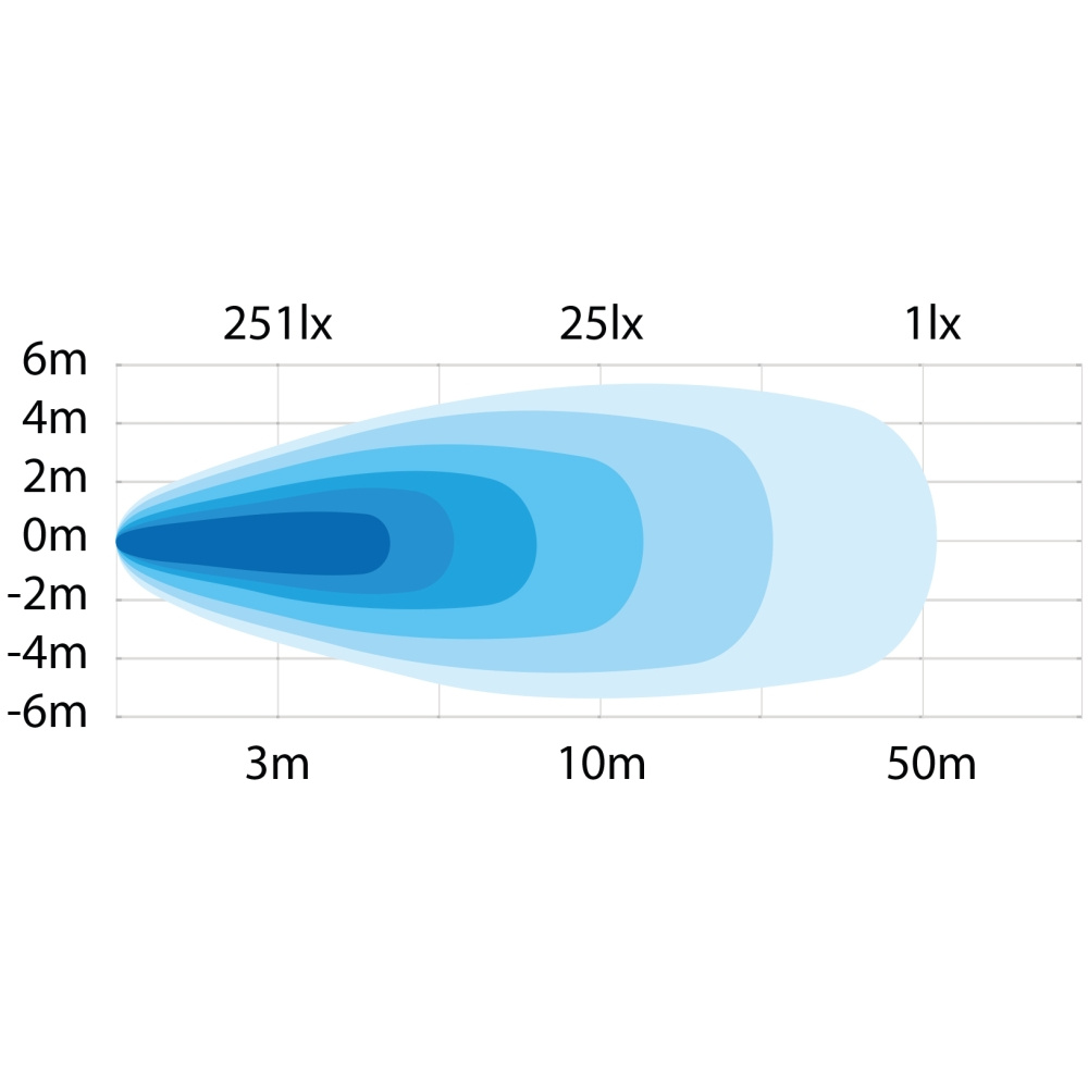 Strands president Back/Arbeidslys 18W