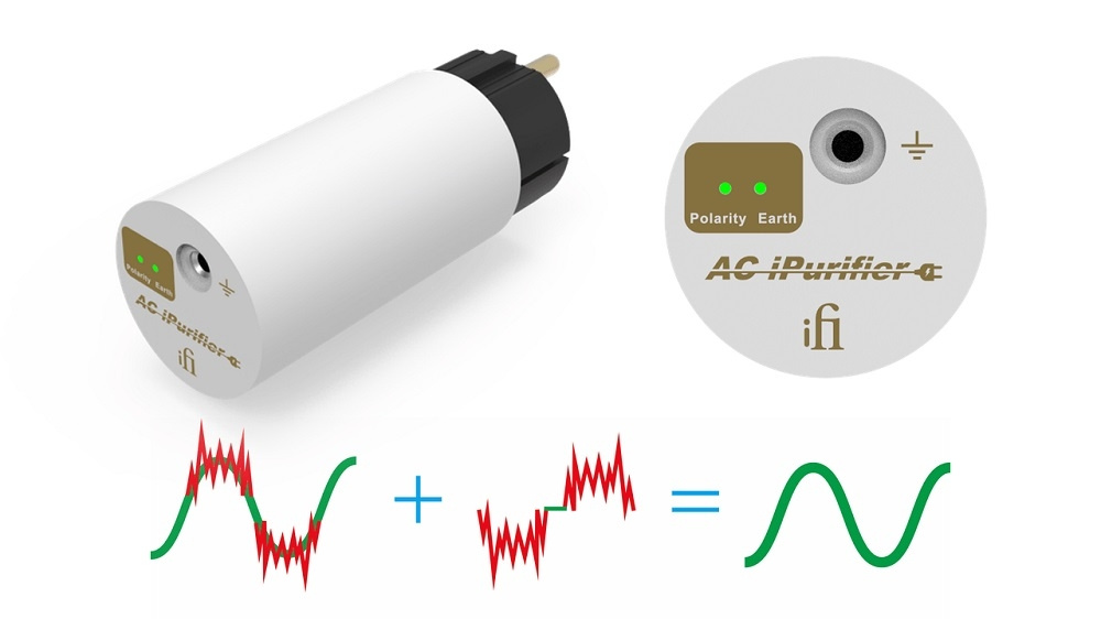 iFi Audio AC iPurifier, aktivt nettfilter