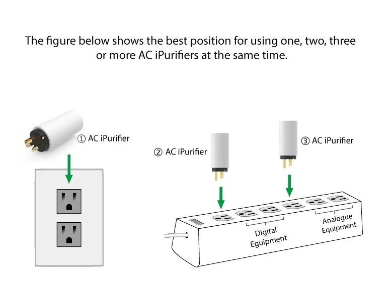 iFi Audio AC iPurifier, aktivt nettfilter