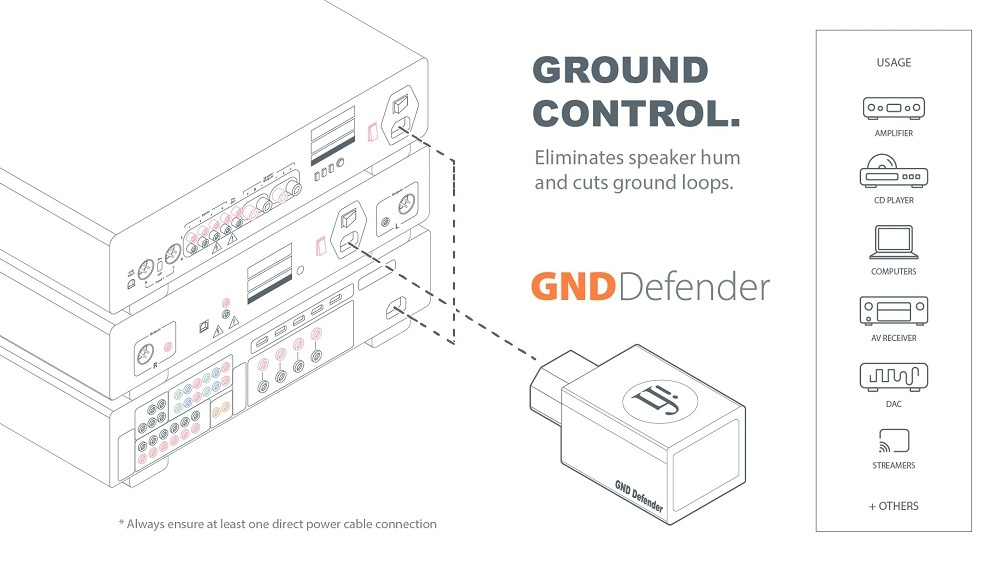 iFi Audio GND Defender, jordsløyfebryter