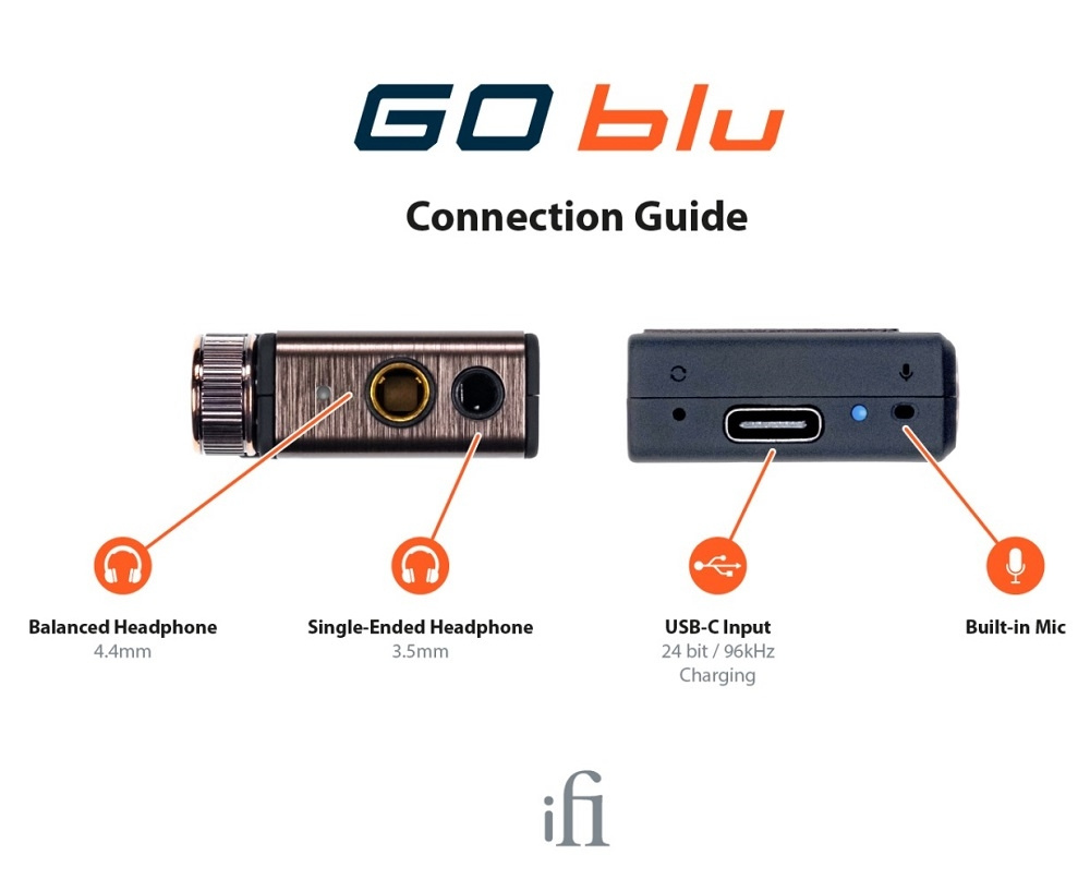iFi Audio Go Blu, bærbar hodetelefonforsterker med Bluetooth & DAC