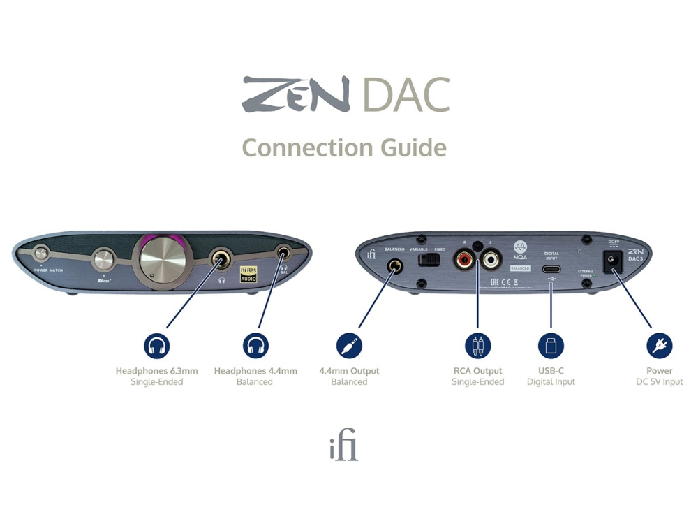 iFi Audio Zen DAC 3, USB-DAC med USB-C & hodetelefonutgang