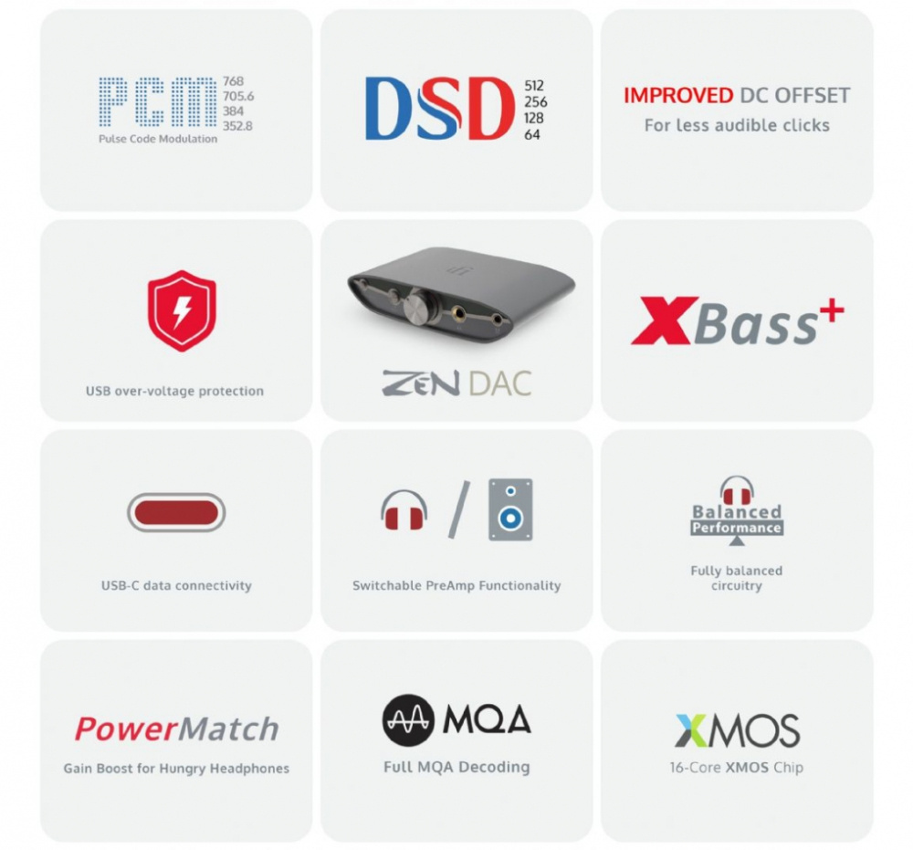 iFi Audio Zen DAC 3, USB-DAC med USB-C & hodetelefonutgang