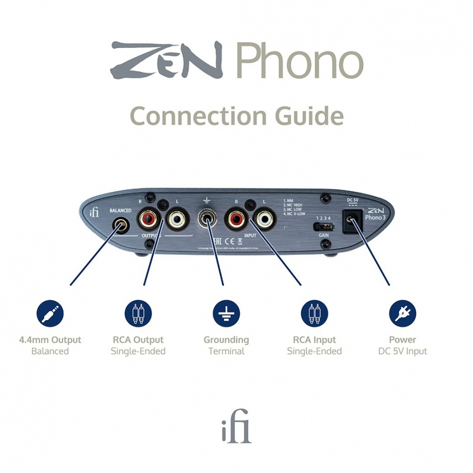 iFi Audio Zen Phono 3, RIAA-trinn for vinylspillere