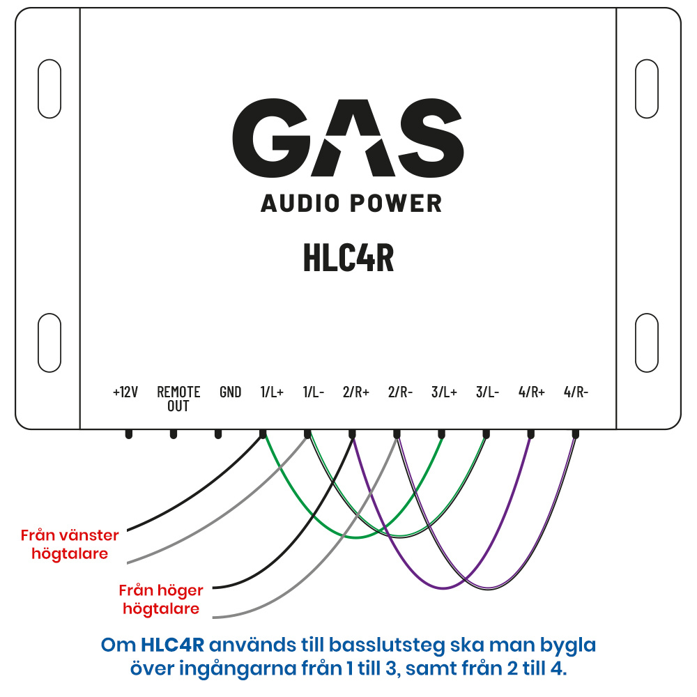 GAS HLC4R høy til lavnivåadapter med Bass-remote