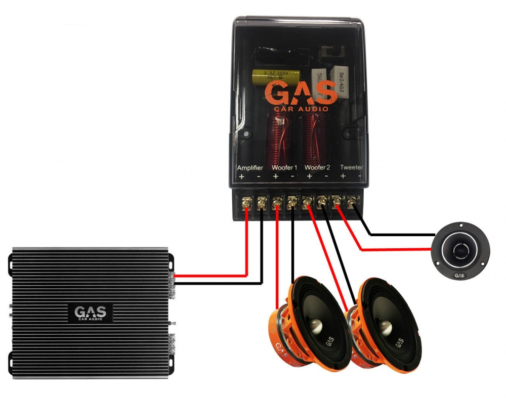 GAS PSX2 2-veis Delingsfilter