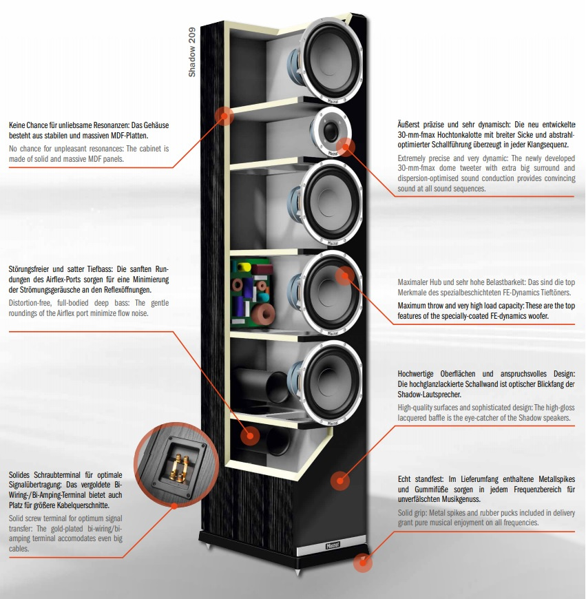 MAGNAT SHADOW 209, HVIT MED PIANOLAKKET FRONT
