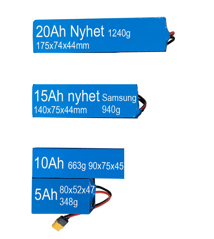 Nizled hjälmkit med 1 lampa