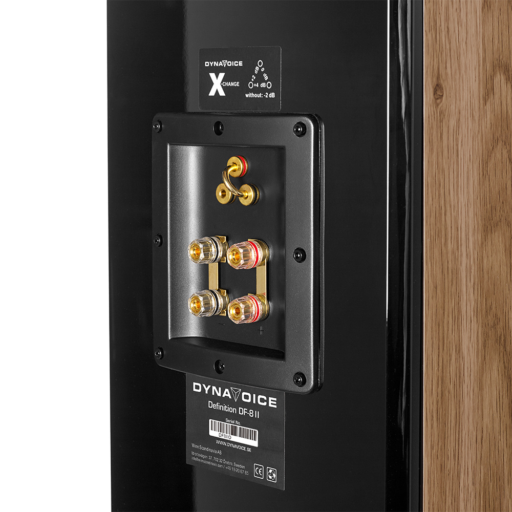 Dynavoice Definition DF-8II 5.0 høyttalerpakke, eik