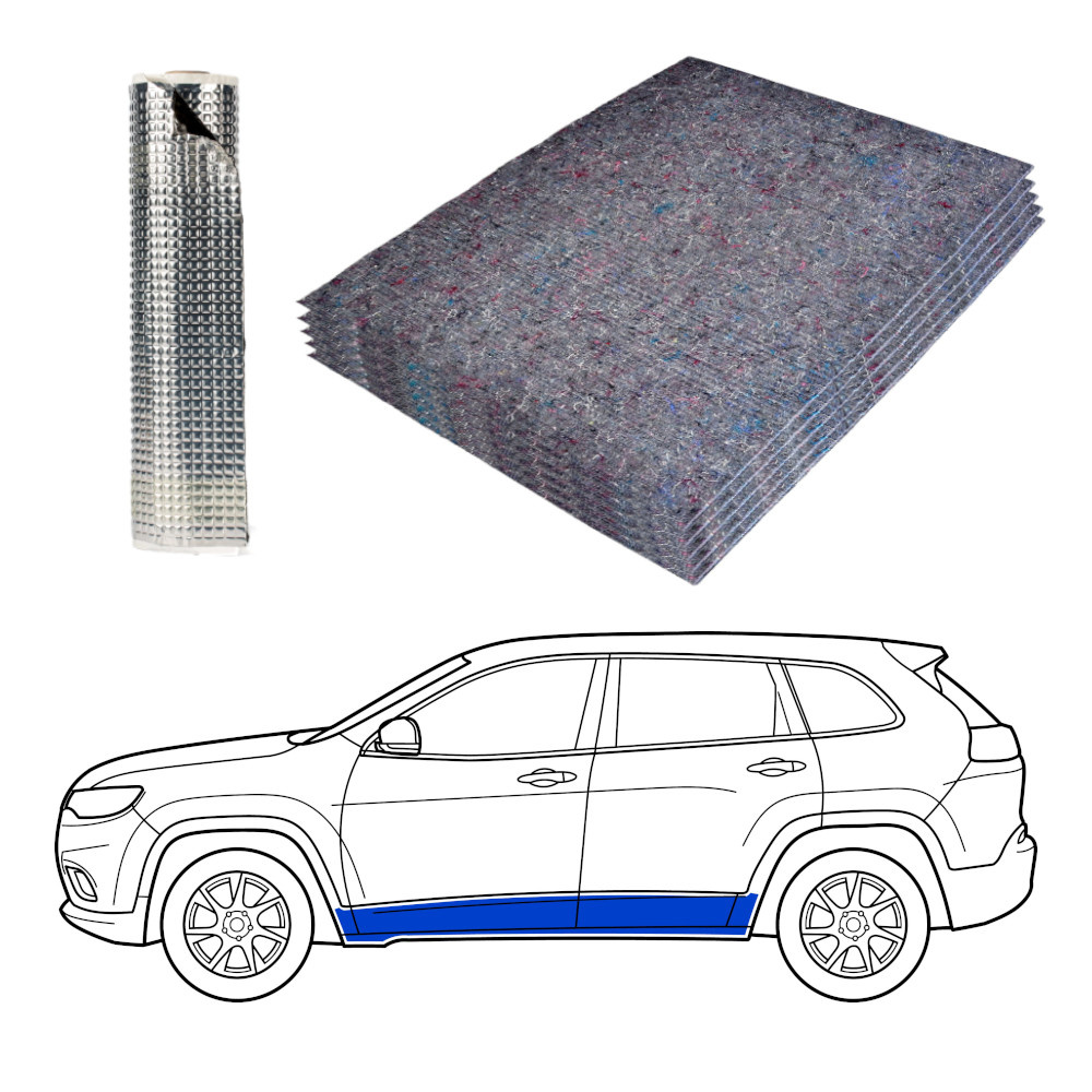Ljudisolering till SUV, golv
