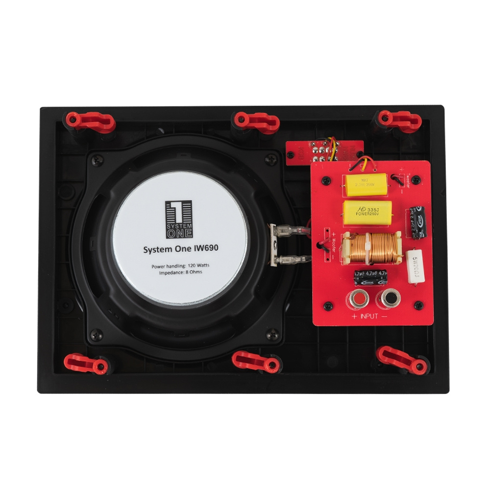 System One IW690 5.0 høyttalerpakke for innfelt hjemmekino