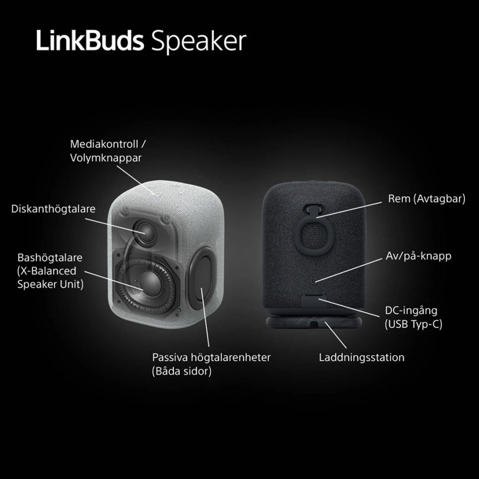 Sony LinkBuds Speaker trådløs bærbar høyttaler med Bluetooth, svart 